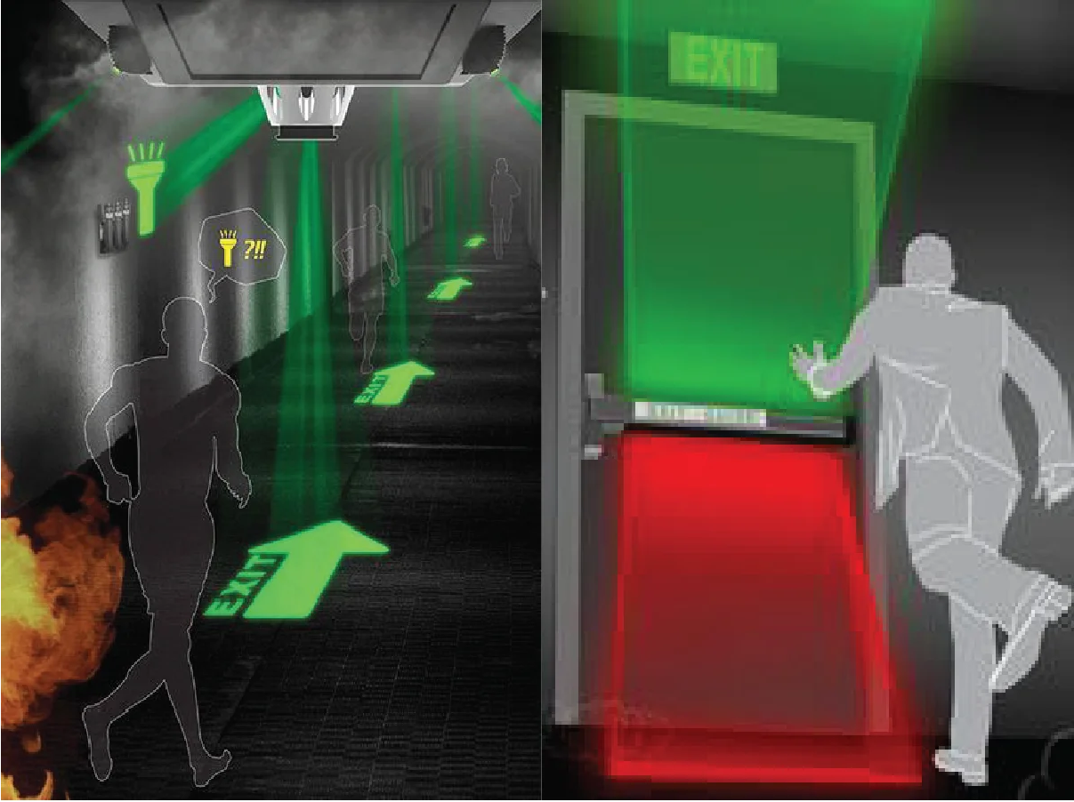 LED emergency & exit light